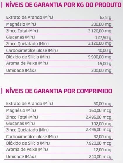 Nutrisana cispet 30comp mundo animal